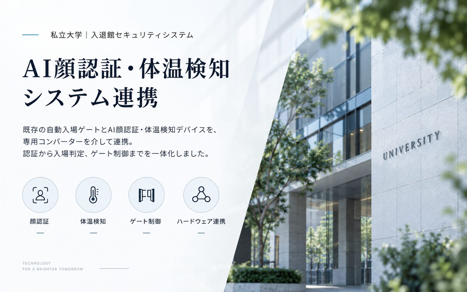 入退館セキュリティシステム — AI顔認証・体温検知システム連携